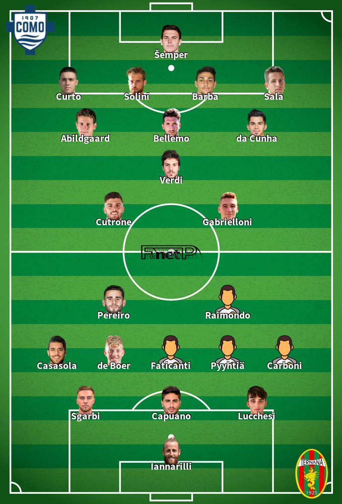 Ternana v Como Predicted Lineups 03-02-2024