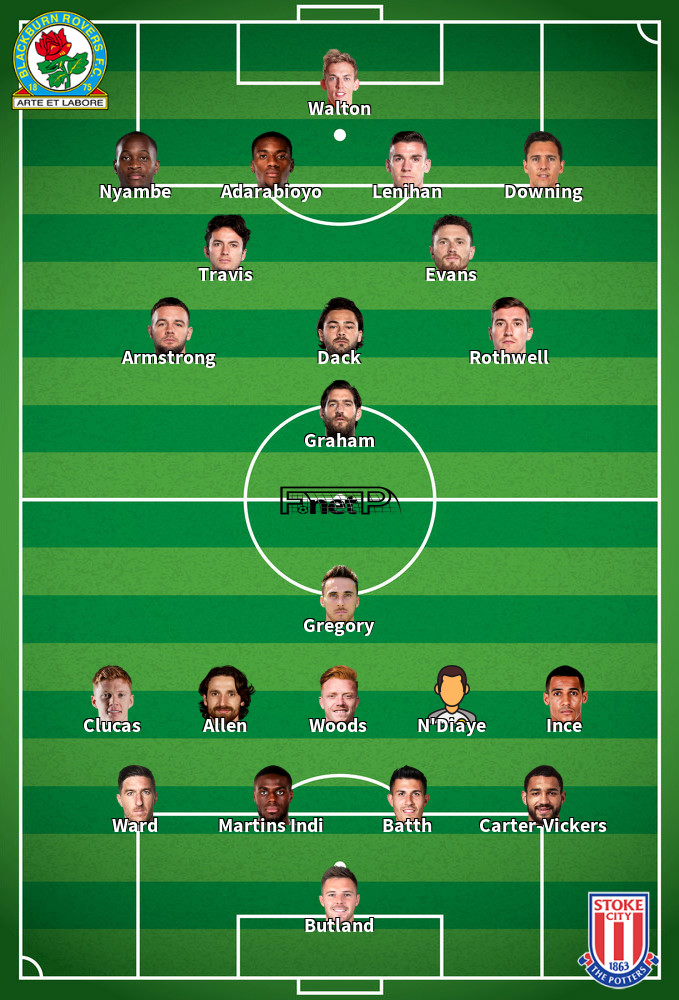 Stoke v Blackburn Predicted Lineups 30-11-2019