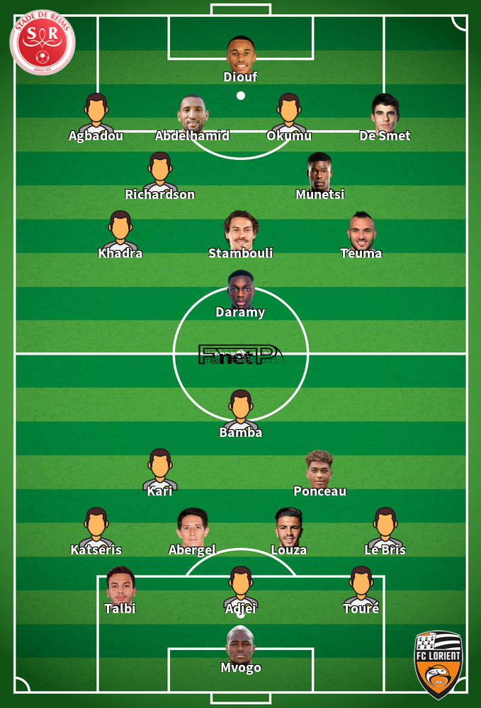 FC Lorient v Reims Predicted Lineups 11-02-2024