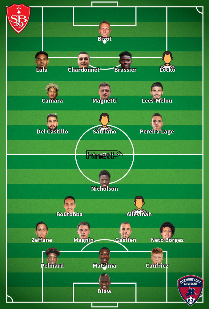 Clermont Foot v Brest Predicted Lineups 11-02-2024