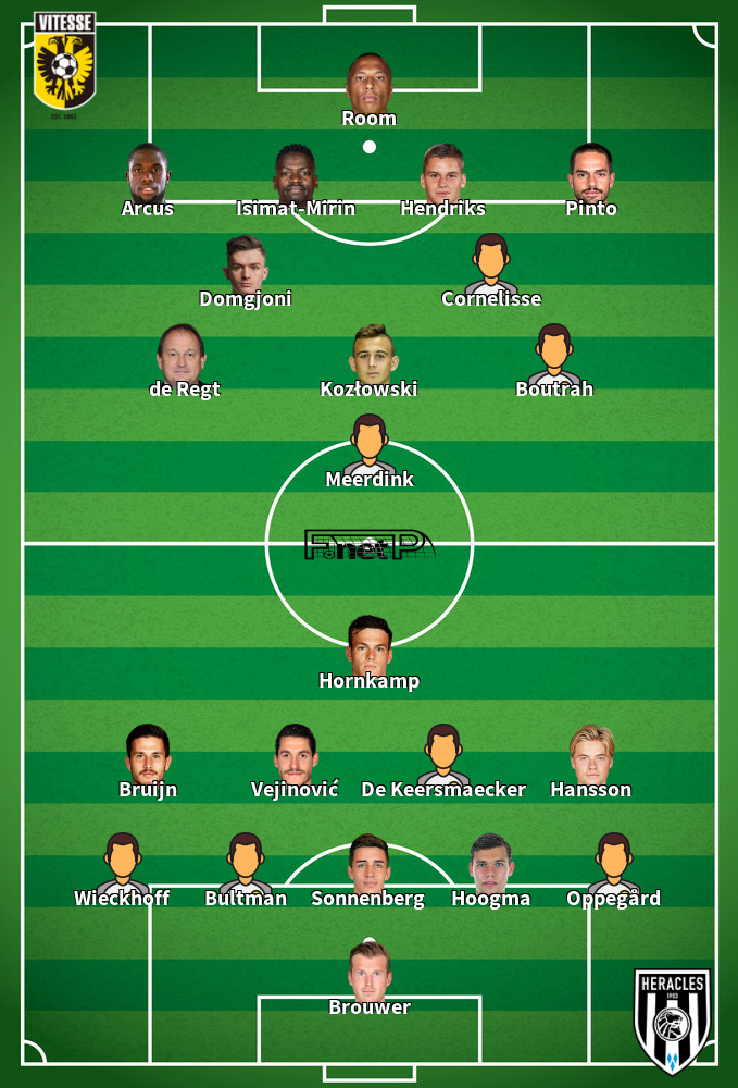 Heracles Almelo v Vitesse Predicted Lineups 10-02-2024