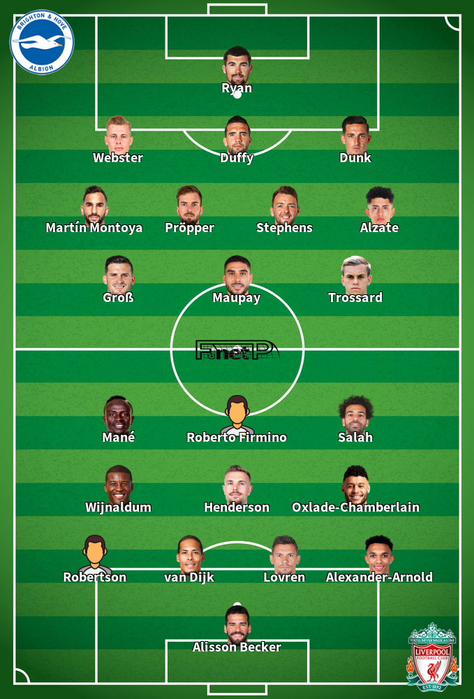 Liverpool v Brighton Predicted Lineups 30-11-2019
