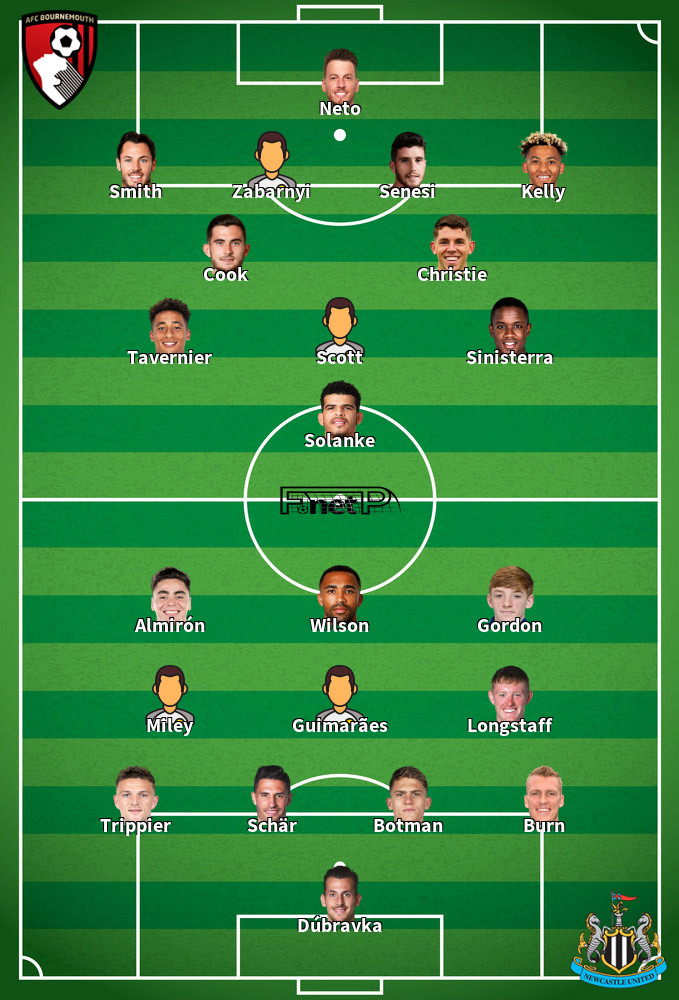 Newcastle United v Bournemouth Composition d'équipe probable 17-02-2024