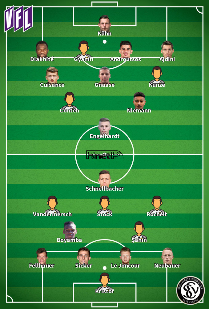 Elversberg v Osnabruck Predicted Lineups 18-02-2024