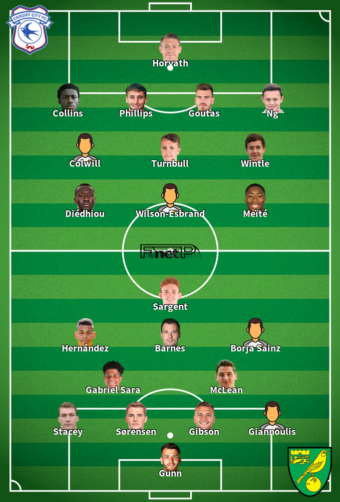 Norwich City v Cardiff City Predicted Lineups 17-02-2024