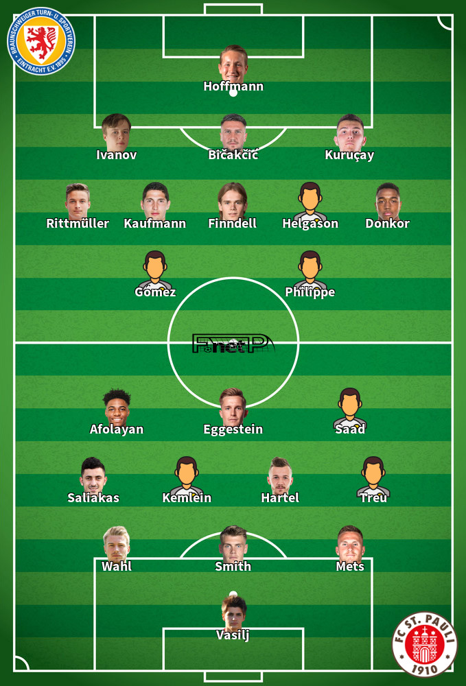 St. Pauli v Eintracht Braunschweig Predicted Lineups 18-02-2024