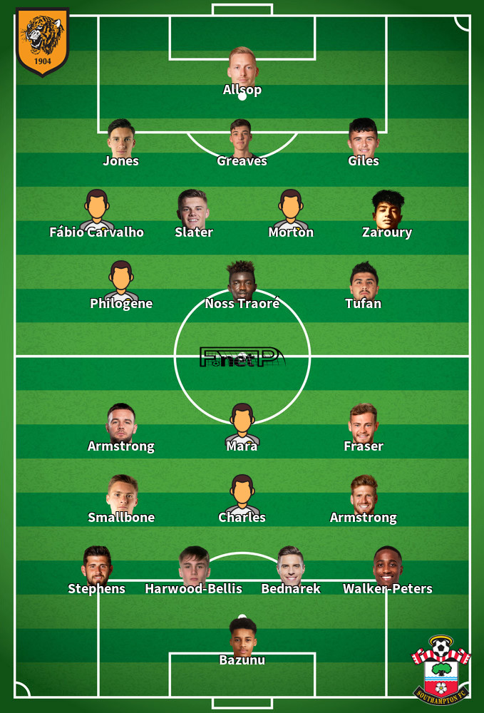 Southampton v Hull City Composition d'équipe probable 20-02-2024