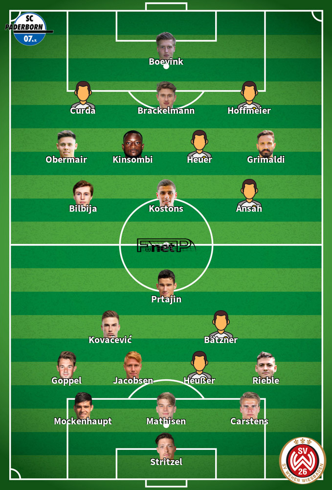 Wehen Wiesbaden v Paderborn Predicted Lineups 23-02-2024