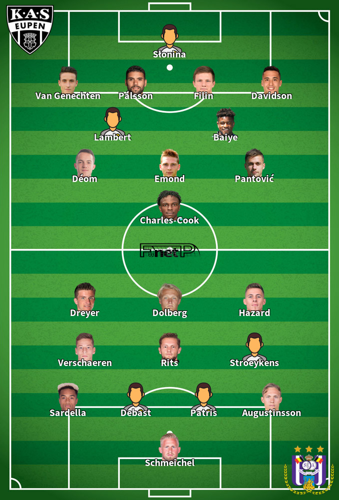 RSC Anderlecht v Eupen Predicted Lineups 03-03-2024