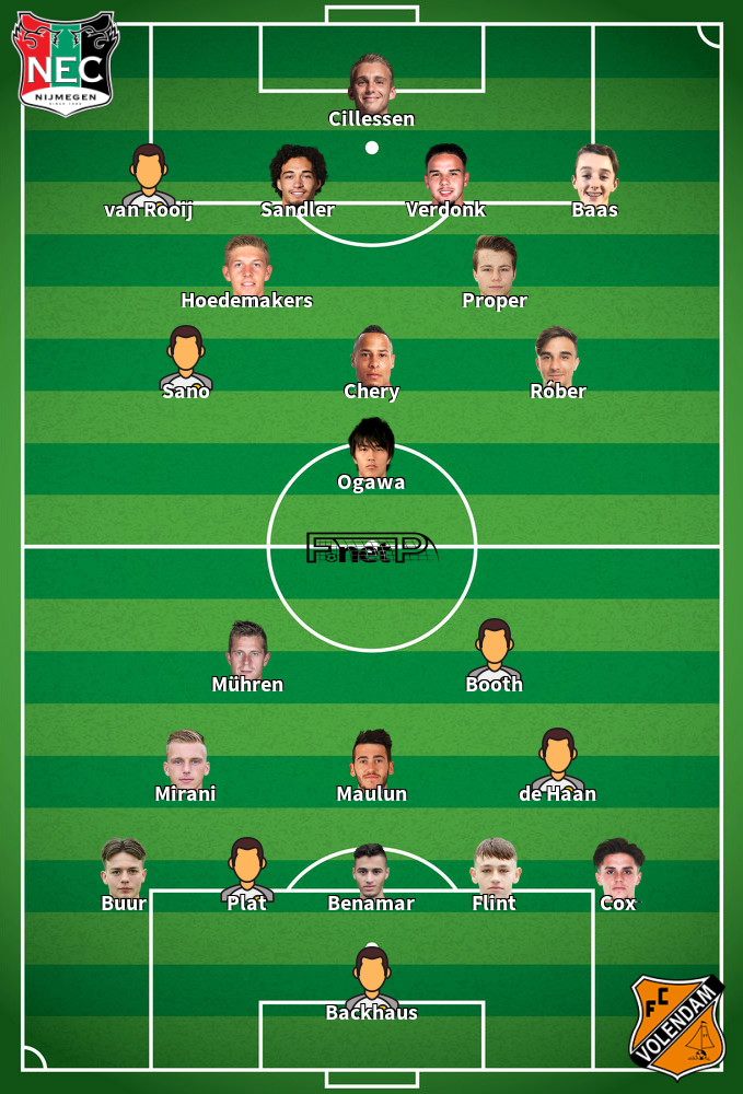 FC Volendam v NEC Composition d'équipe probable 01-03-2024