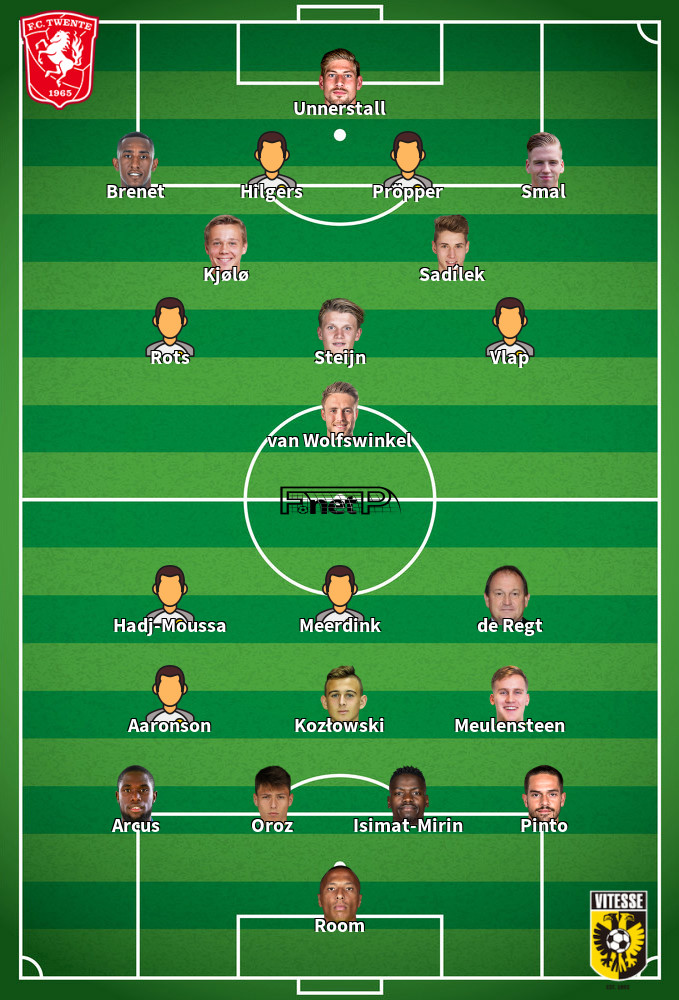 Vitesse v FC Twente Composition d'équipe probable 02-03-2024