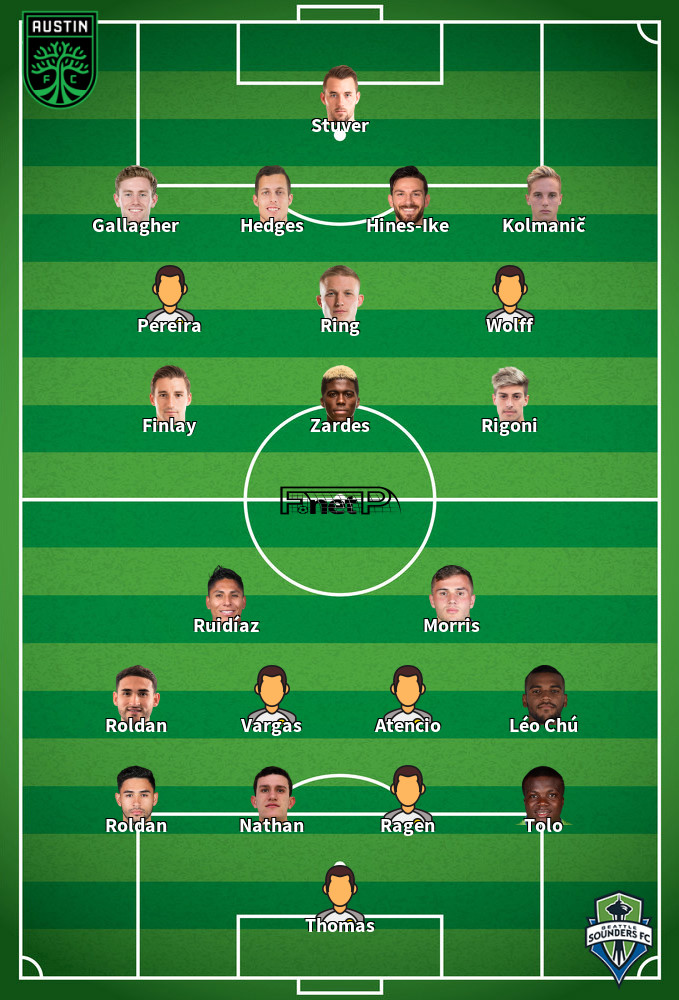Seattle Sounders FC v Austin FC Predicted Lineups 03-03-2024