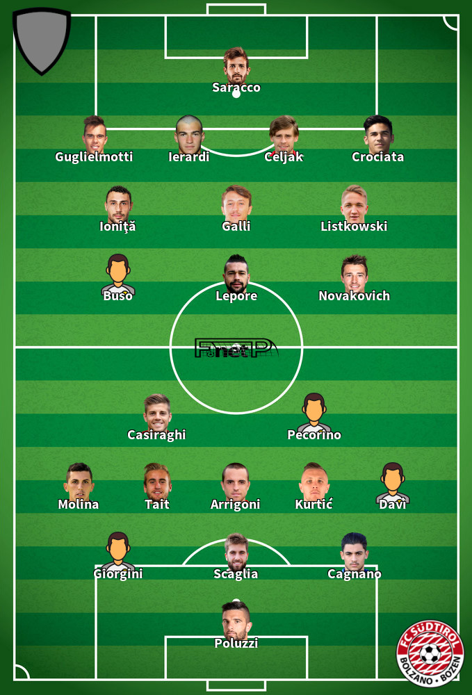 Südtirol-Alto Adige v Lecco Predicted Lineups 02-03-2024