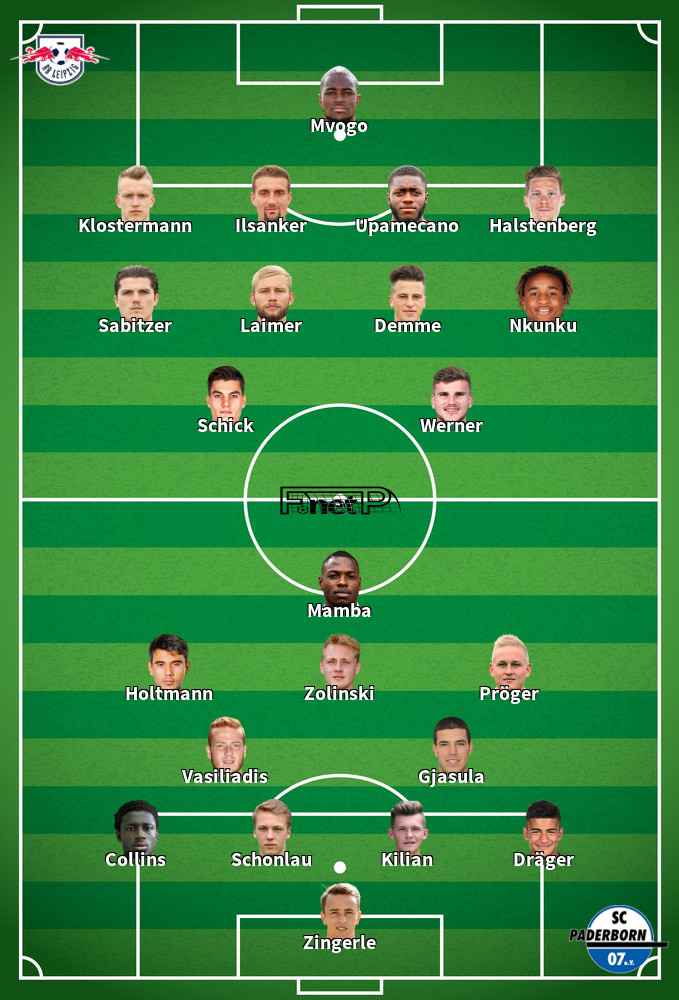 Paderborn v RB Leipzig Predicted Lineups 30-11-2019