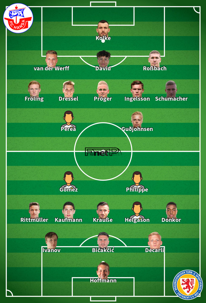 Eintracht Braunschweig v Hansa Rostock Composition d'équipe probable 08-03-2024