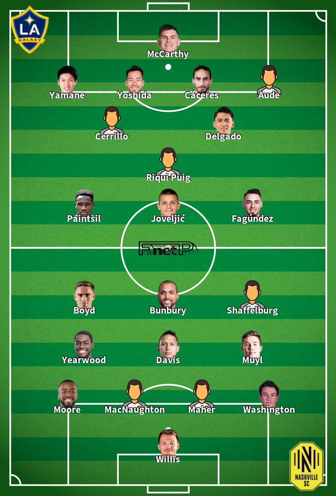 Nashville v Los Angeles Galaxy Predicted Lineups 10-03-2024