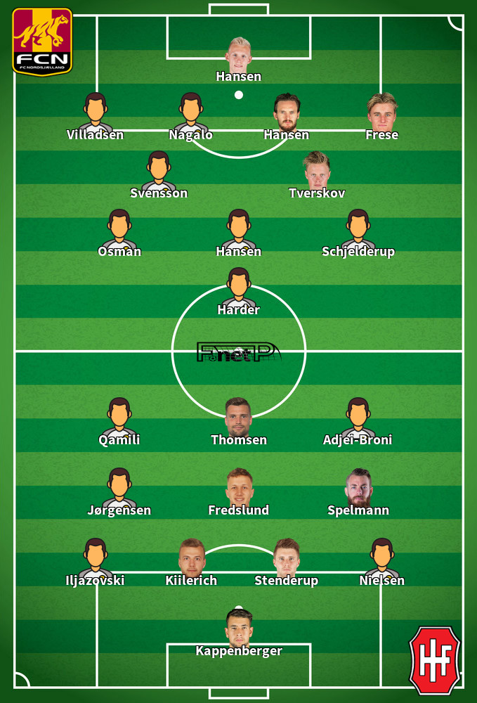 Hvidovre v FC Nordsjælland Predicted Lineups 08-03-2024