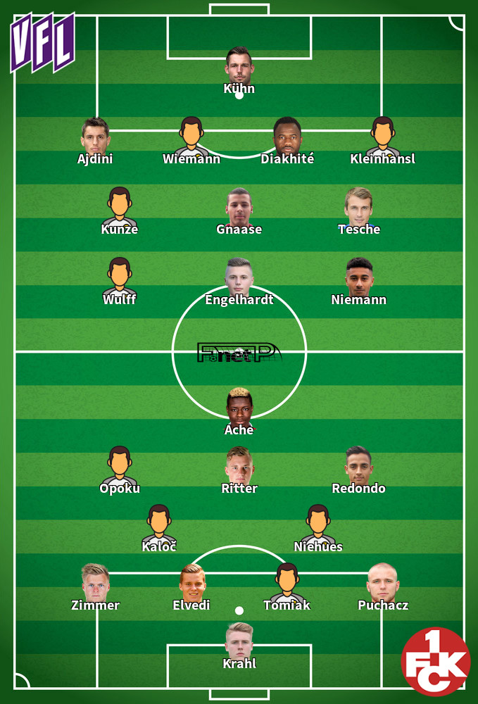 Kaiserslautern v Osnabruck Predicted Lineups 10-03-2024