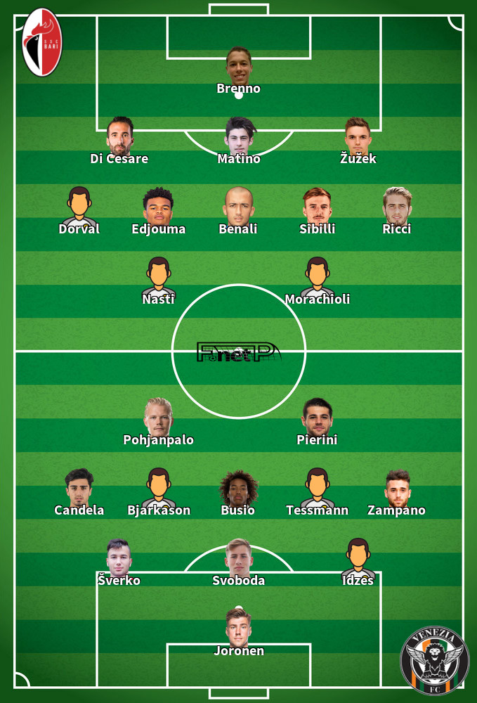 Venezia v AS Bari Onces Probables 10-03-2024