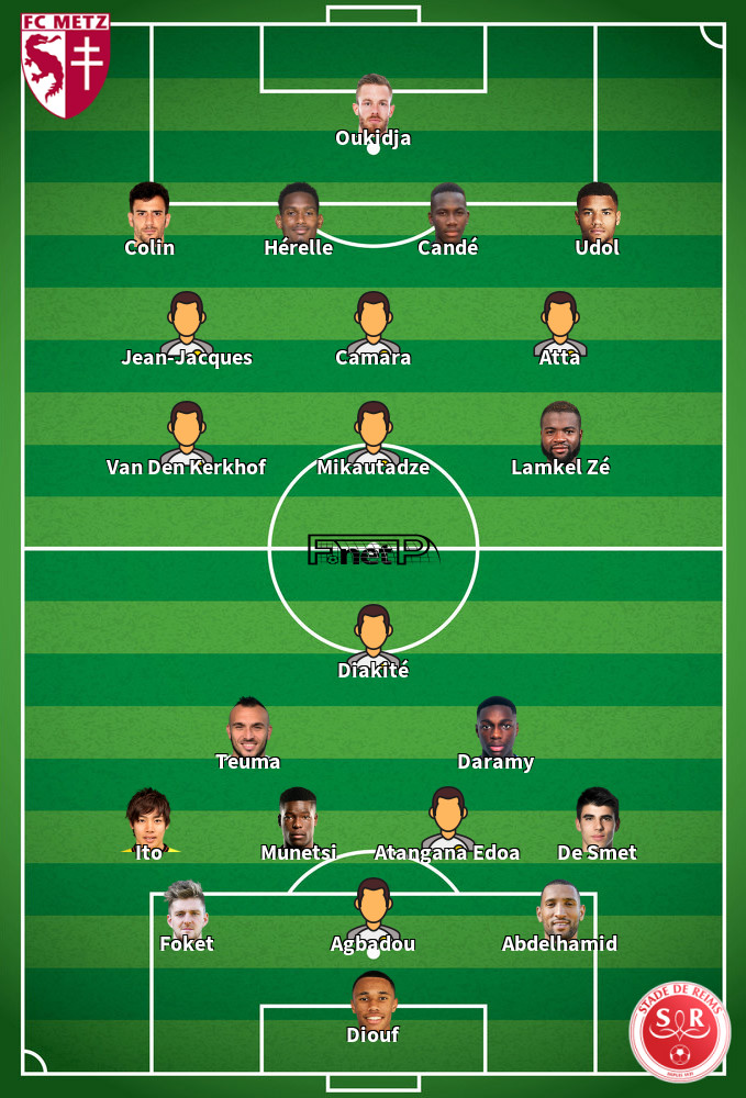 Stade de Reims v Metz Composition d'équipe probable 17-03-2024
