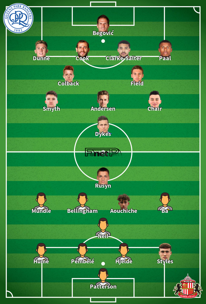 Sunderland v QPR Composition d'équipe probable 16-03-2024