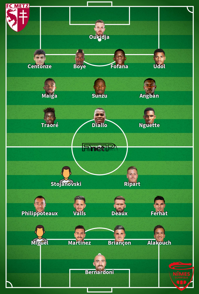 Nîmes v Metz Predicted Lineups 30-11-2019
