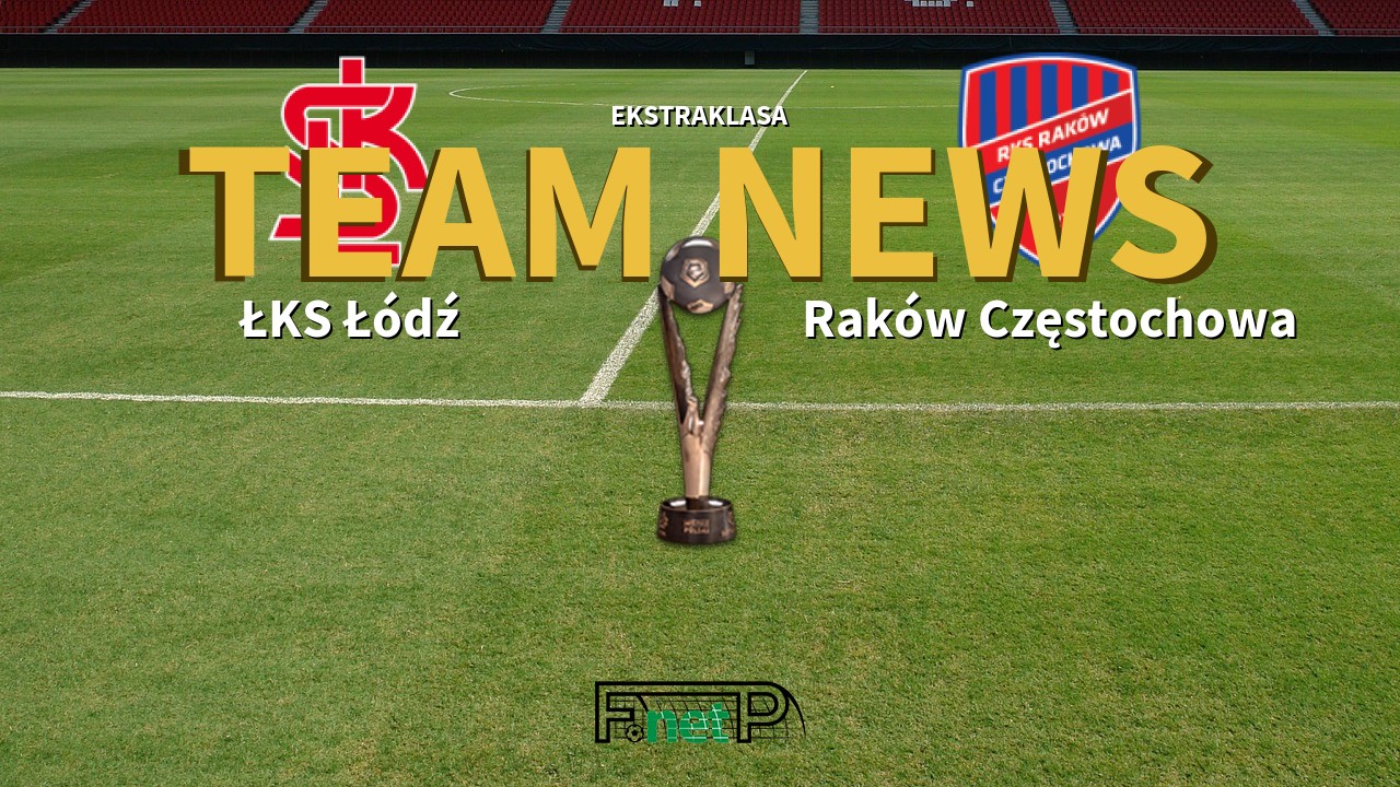 Ekstraklasa News: ŁKS Łódź vs Raków Częstochowa Confirmed Line-ups