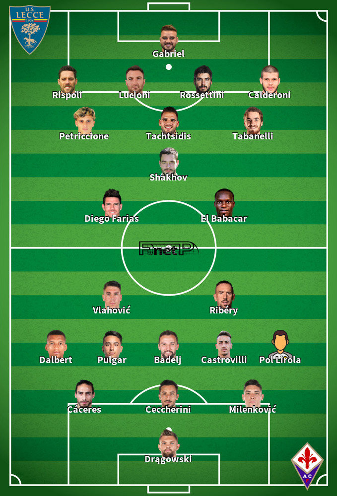 Fiorentina v Lecce Predicted Lineups 30-11-2019