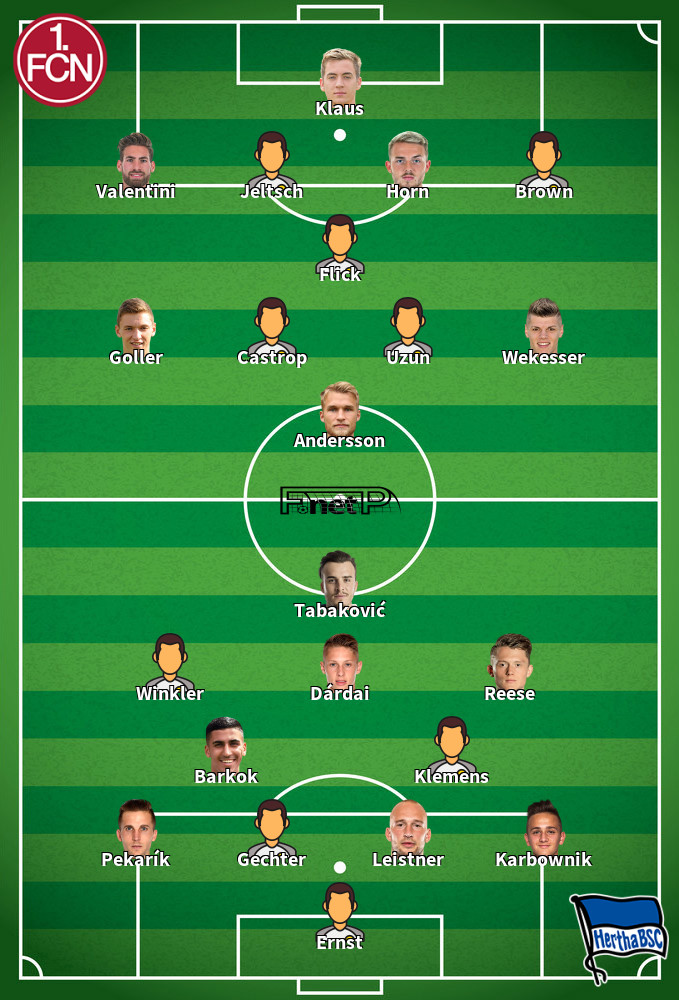 Hertha Berlin v Nuremberg Composition d'équipe probable 30-03-2024