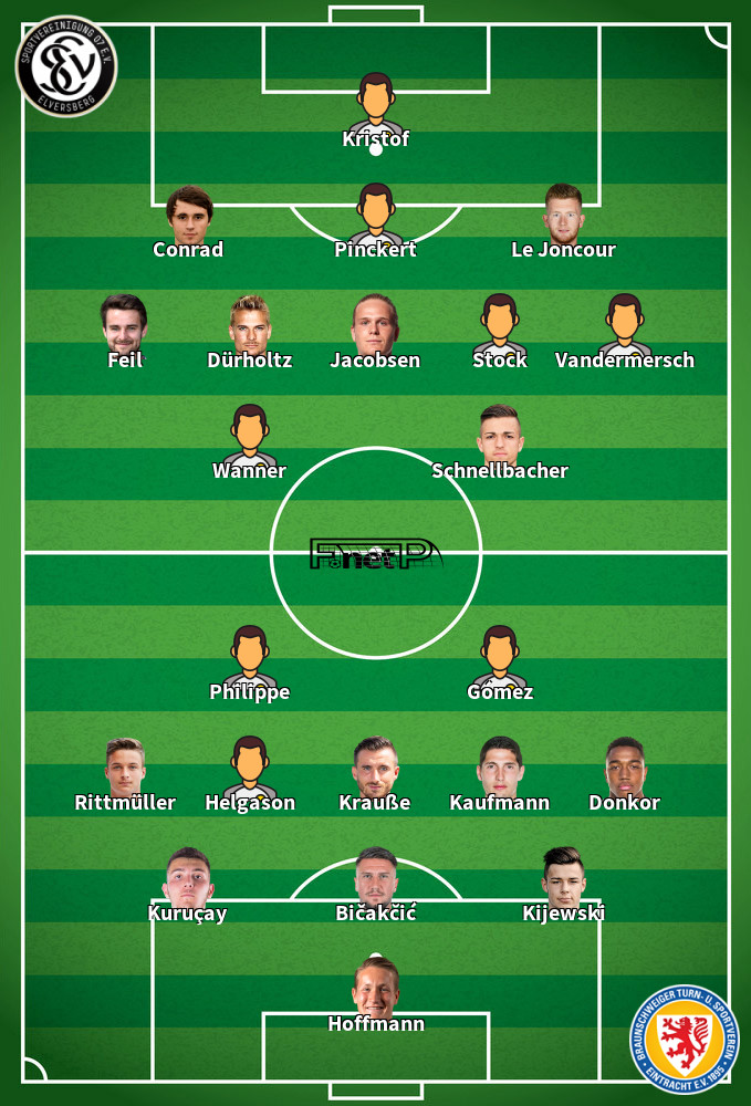 Eintracht Braunschweig v Elversberg Composition d'équipe probable 30-03-2024