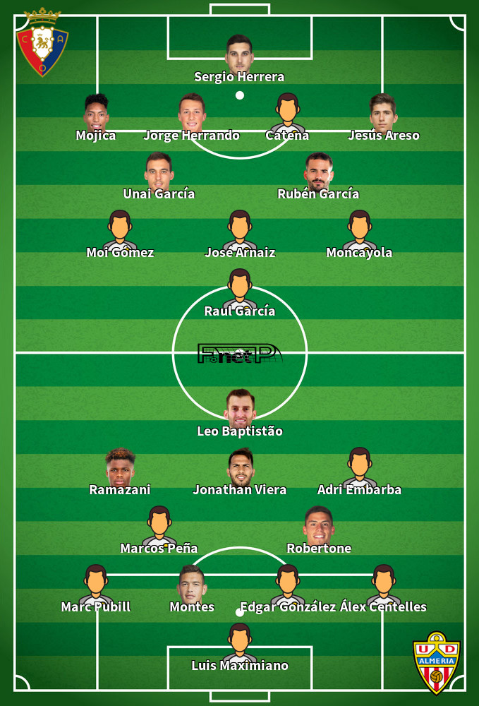 UD Almería v Osasuna Composition d'équipe probable 30-03-2024