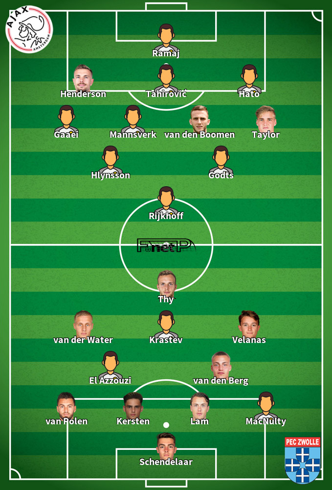 FC Zwolle v Ajax Predicted Lineups 31-03-2024