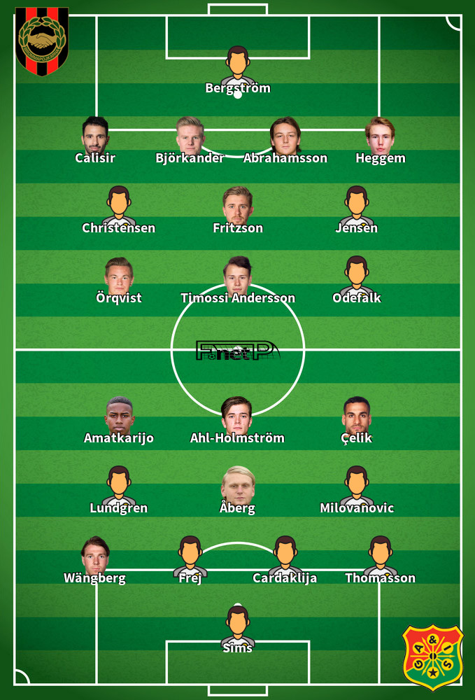 GAIS v IF Brommapojkarna Composition d'équipe probable 31-03-2024