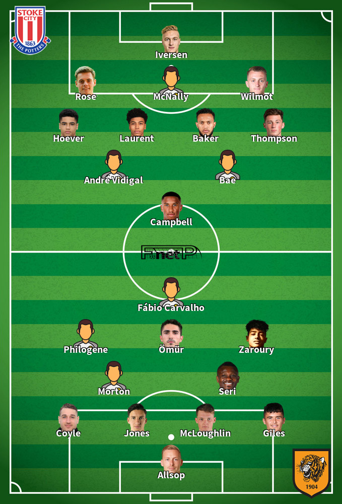 Hull City v Stoke City Composition d'équipe probable 29-03-2024