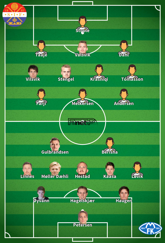 Molde FK v Strømsgodset IF Composition d'équipe probable 01-04-2024