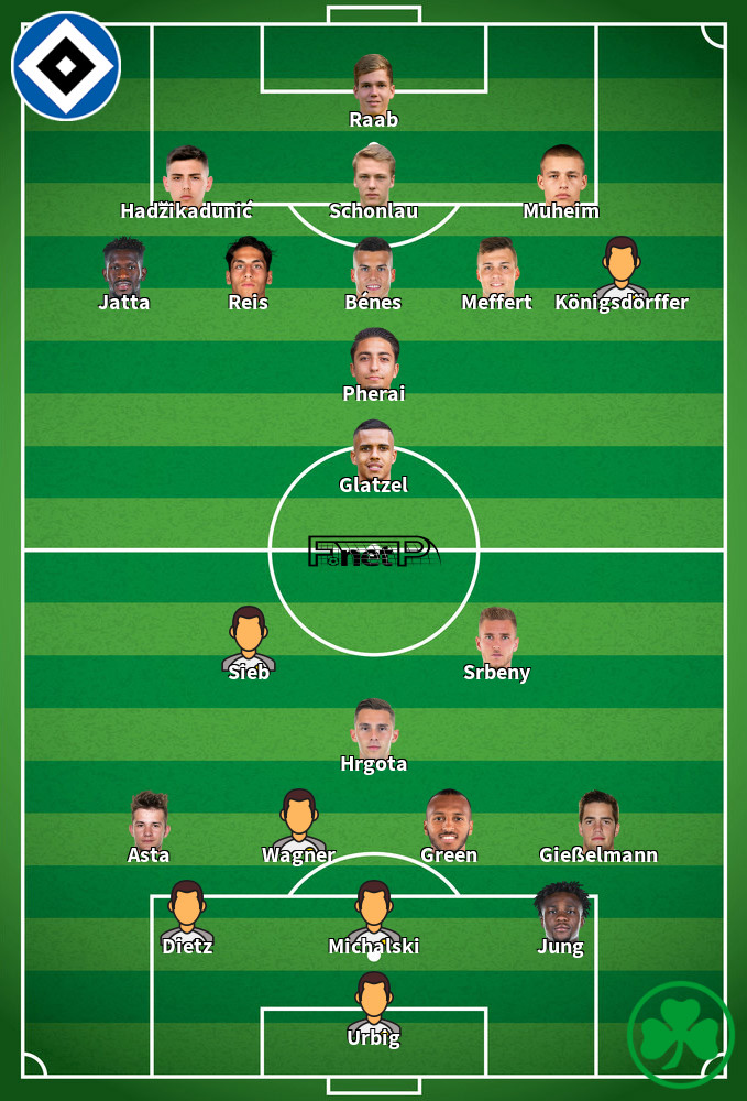 Greuther Furth v Hambourg Composition d'équipe probable 31-03-2024