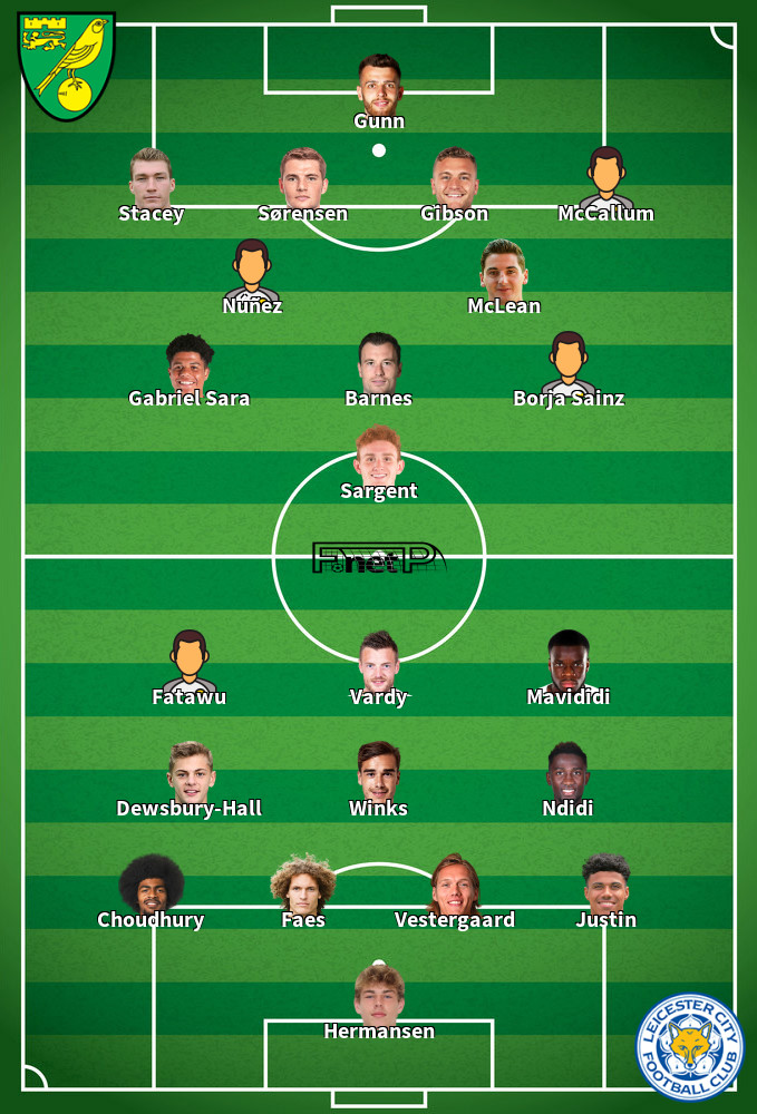 Leicester City v Norwich City Composition d'équipe probable 01-04-2024