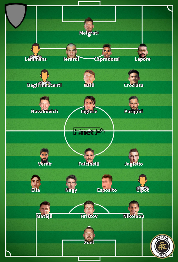 Spezia v Lecco Composition d'équipe probable 06-04-2024