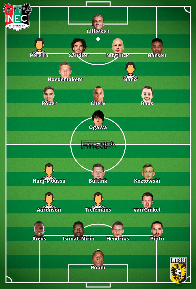 Vitesse v NEC Mögliche Aufstellungen 07-04-2024