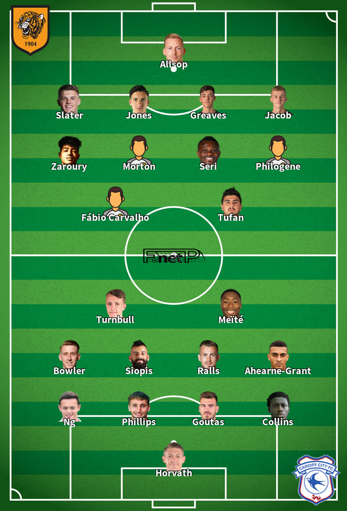 Cardiff City v Hull City Composition d'équipe probable 06-04-2024