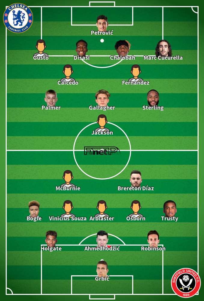 Sheffield United v Chelsea Composition d'équipe probable 07-04-2024