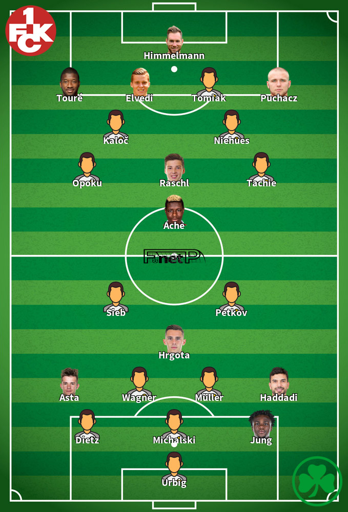 Greuther Furth v Kaiserslautern Composition d'équipe probable 12-04-2024