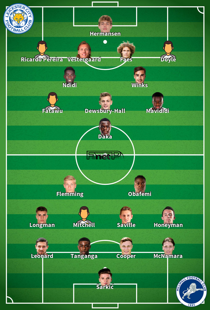 Millwall v Leicester City Composition d'équipe probable 09-04-2024