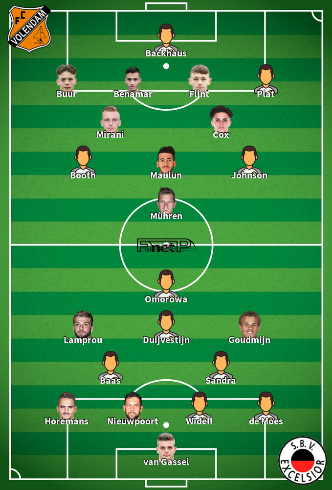 Excelsior v FC Volendam Composition d'équipe probable 12-04-2024