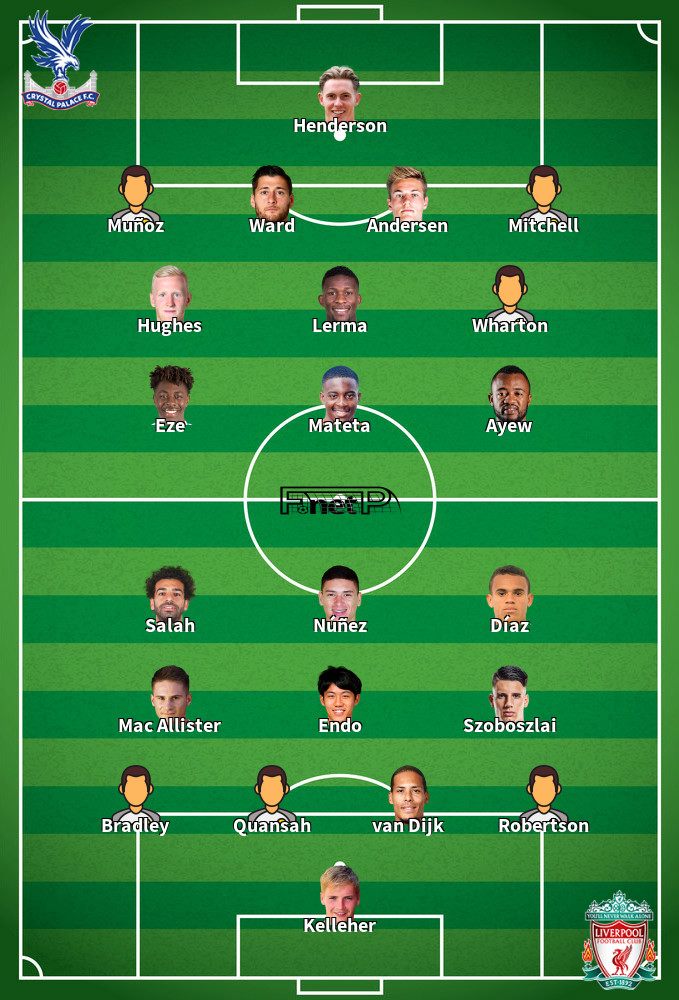 Liverpool v Crystal Palace Composition d'équipe probable 14-04-2024