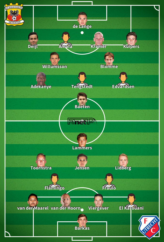 FC Utrecht v Go Ahead Eagles Predicted Lineups 14-04-2024