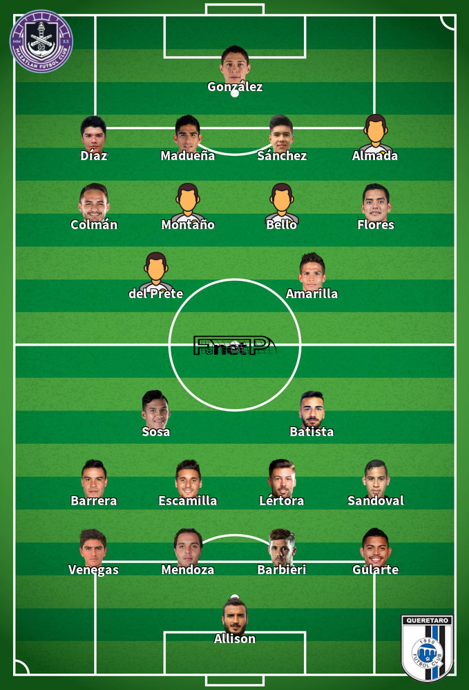 Querétaro FC v Mazatlán Predicted Lineups 13-04-2024