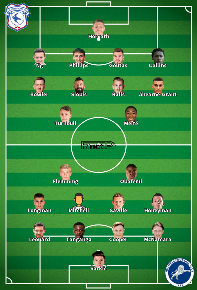 Millwall v Cardiff City Predicted Lineups 13-04-2024