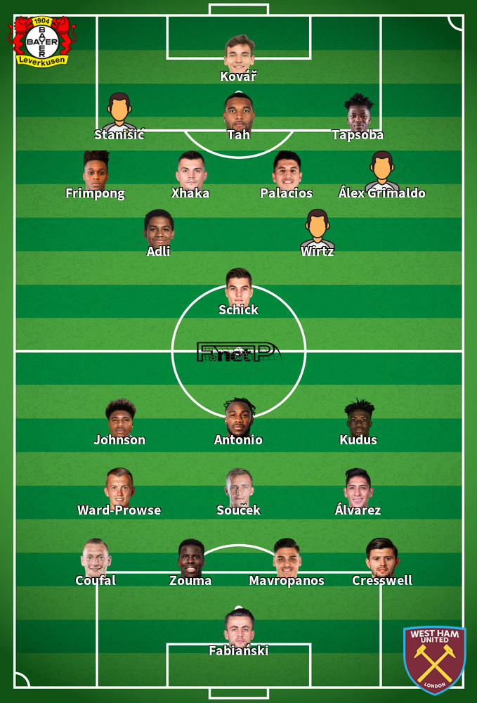 West Ham United v Bayer Leverkusen Predicted Lineups 18-04-2024