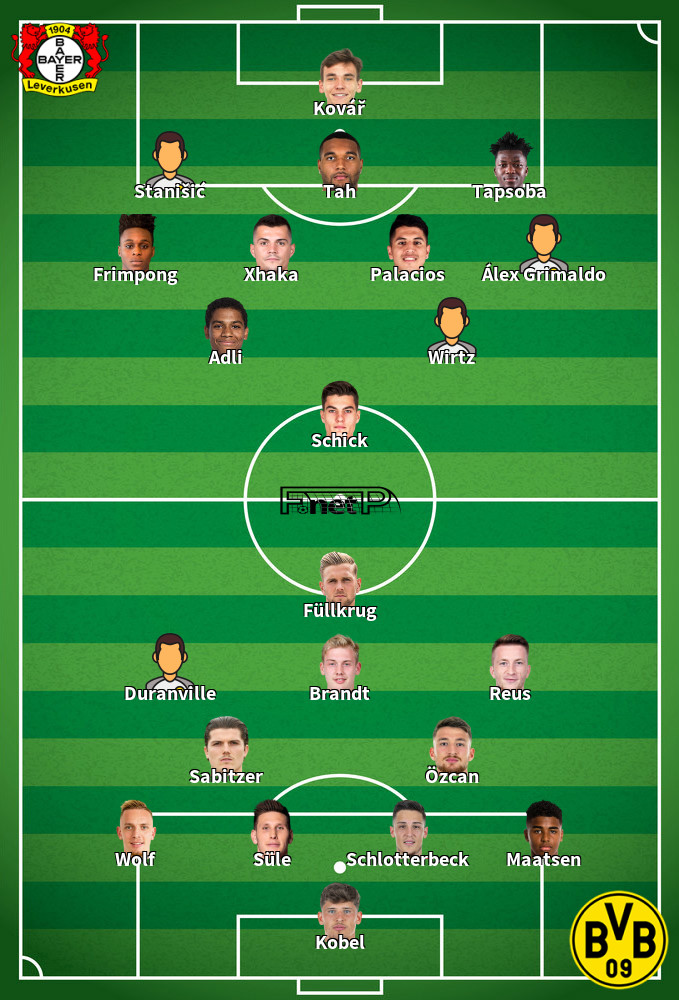 Borussia Dortmund v Bayer Leverkusen Composition d'équipe probable 21-04-2024